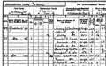 Census Page Detail